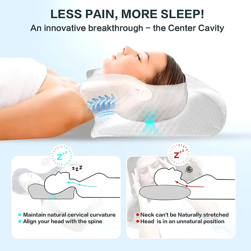 Wellsphere™ 2 in 1 Ergonomic Contour Orthopedic Pillow for Neck Pain